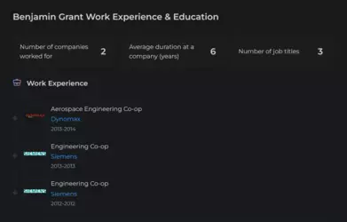 Screenshot 2024-12-28 at 21-24-20 Benjamin Grant Email & Phone Number Manufacturing Engineer a...png