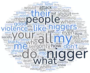 antiochManifestoWordCloud.png