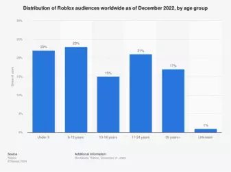 statista.webp