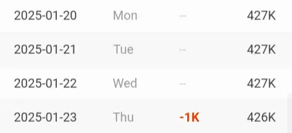 2025-01-24 - 10_28_03 - Rekieta Law's YouTube Stats (Summary Profile) - Social Blade Stats.png