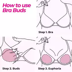 Bra-Buds-How-to-Use.jpg