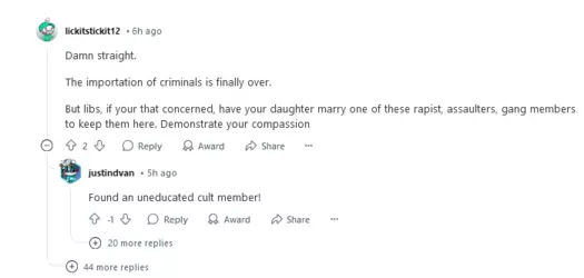 64-1 ratio, reddit.png