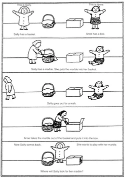 Sally-Anne_test.jpg