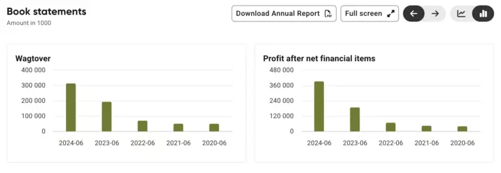 Screenshot 2025-01-27 at 6.40.34 PM.png