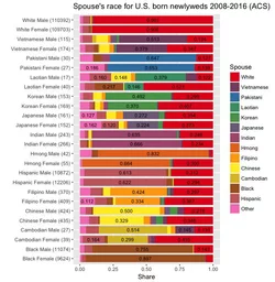 US born.jpg