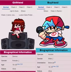 Fnf age thing.png