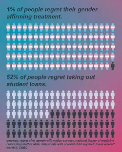 not conceding an inch, not “debating”, trans rights now(7).jpg