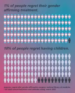 not conceding an inch, not “debating”, trans rights now(6).jpg