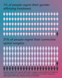 not conceding an inch, not “debating”, trans rights now(4).jpg