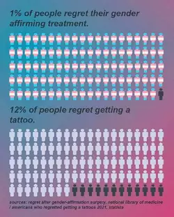 not conceding an inch, not “debating”, trans rights now(1).jpg