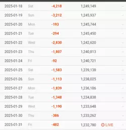 pirate social blade twitch.png