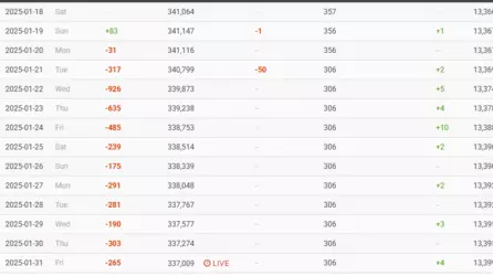 pirate social blade twitter.png