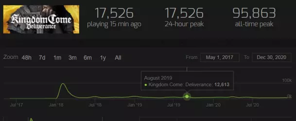 KCD.png