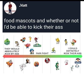 kick ass mascots.jpg