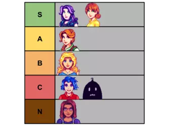 tier list.png