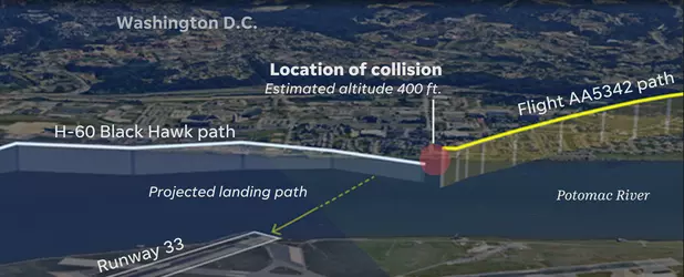 Flight paths.png