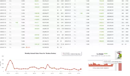January Stats.png