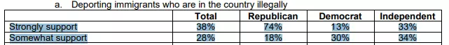 Ipsos 1-19-2025.png