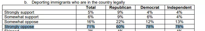 Ipsos 1-19-2025 (2).png