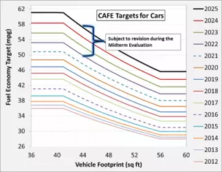 fotw941_cars.png
