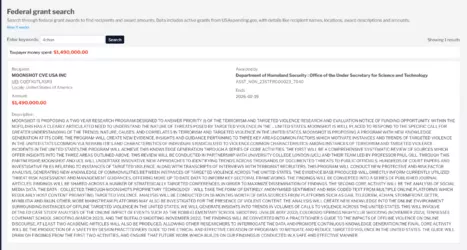 Screenshot 2025-02-06 at 16-43-28 Government grant award search DataRepublican.png