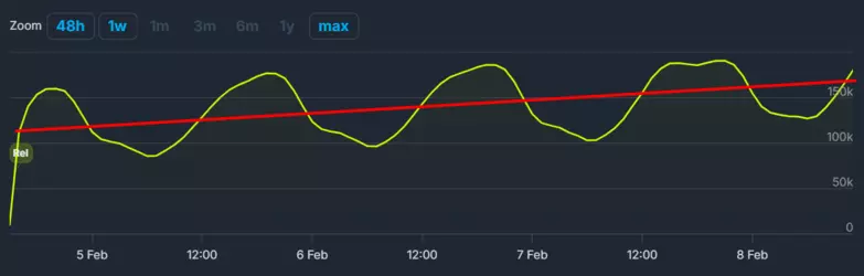 tothemoon.png