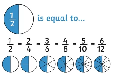 equivilant-fraction_ver_1.jpg