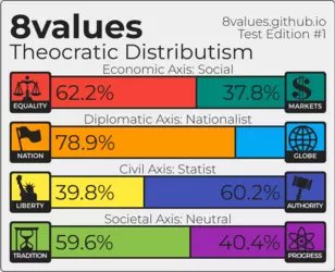 Screenshot 2025-02-09 at 18-59-20 8values Results.png