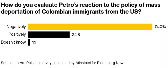 petro01.png