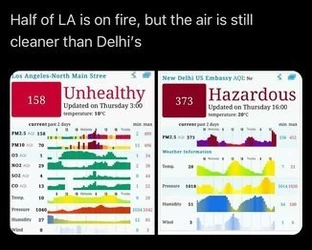 For+comparison+as+to+how+bad+the+air+is+in+_f2bc553bfd5993dbe01d30701efbc0ac.jpg