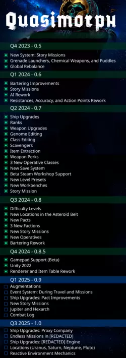 Roadmap_ENG.png
