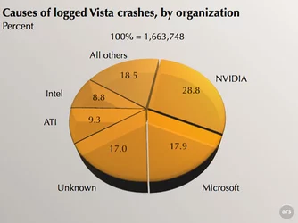 vistacrash-1.jpg