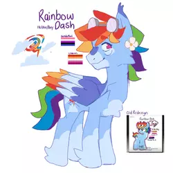 rainbow_dash_redesign_and_headcanons_by_gumba1ls_dh007cb-fullview.jpg
