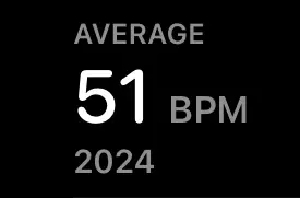 Resting Heart Rate.png