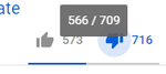 3.20 GMT Ratio.png