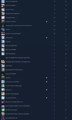 Screenshot 2025-02-03 at 05-24-59 alakon's anime list · AniList.png