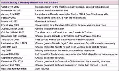 visa runs del pondue.png