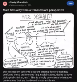 Screenshot_20250223-074659.Reddit.png