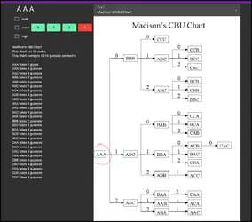 67. Code Sheets 1.png