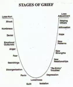 Grief-1920w.png