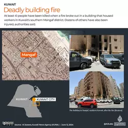 Interactive_Kuwait_fire_Mangaf-1718190117.webp