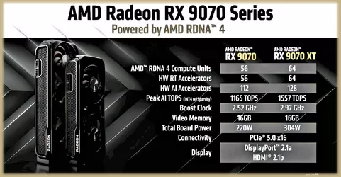 AMD-RADEON-RX-9070-HERO-1.jpg