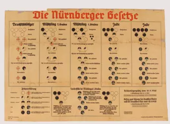nuremberglaws.png