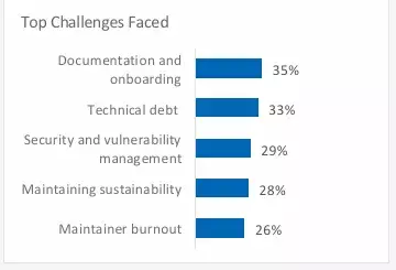intel_survey_3.webp