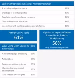 intel_survey_4.webp