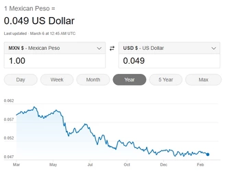 peso1yr.jpg