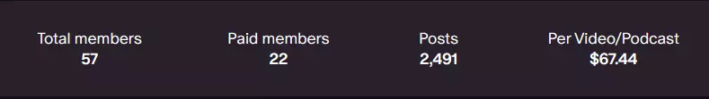 Patreon Memebers.png