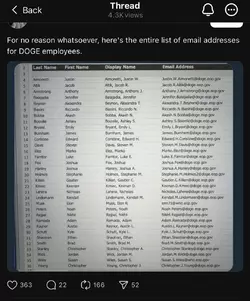 doge-employee-emails-have-been-leaked-v0-jnpef78hq5ne1.webp