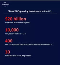 CMA CGM info US.png CMA CGM info US.png