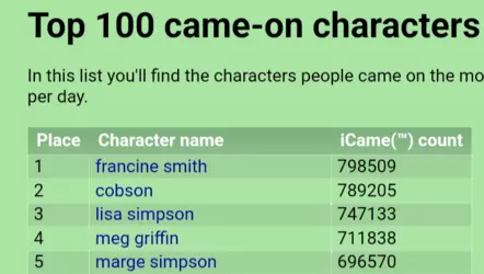 cobson number 2.png
